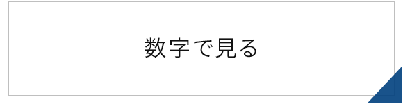 数字で見る